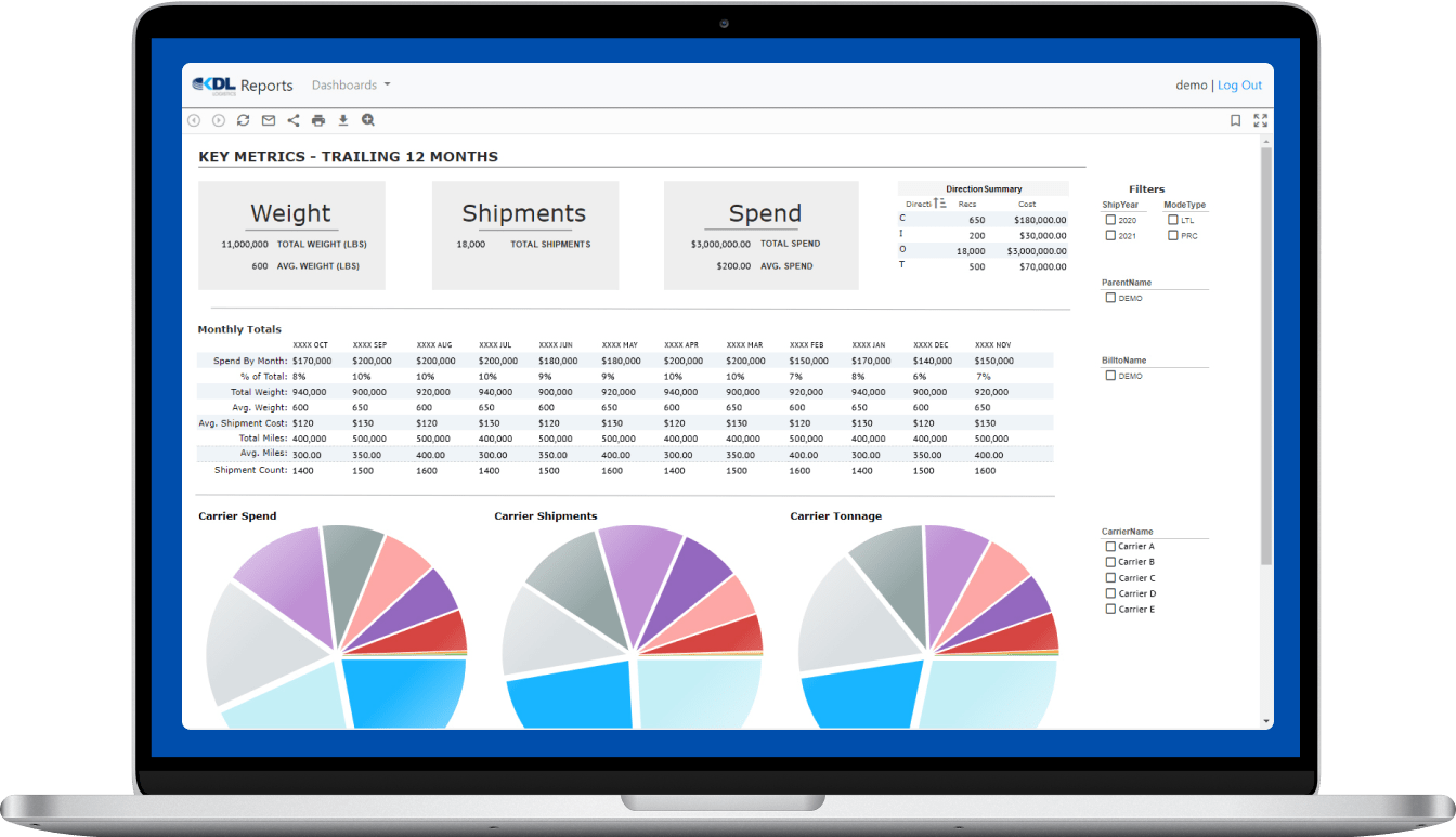 Featured Image: Business Intelligence